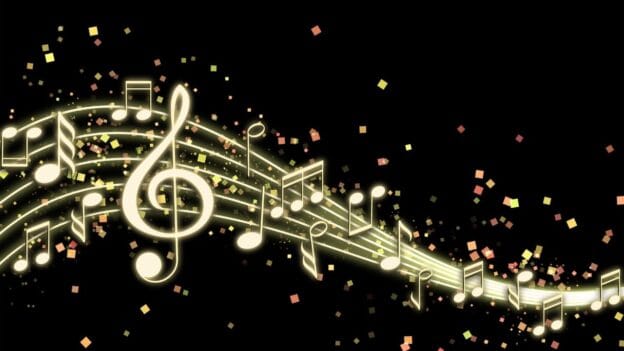 Luyện thi ABRSM Music Theory Level 1–5