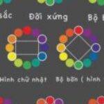 Profile photo of Xanh Biển